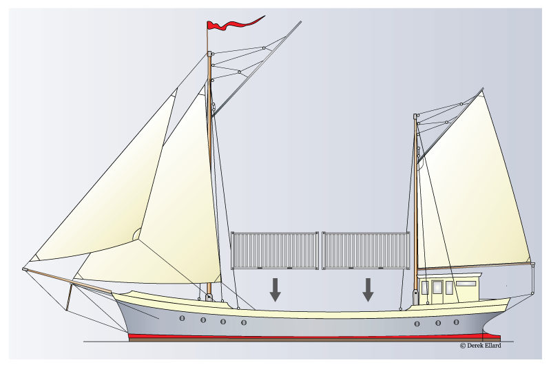 Electric Clipper with containers